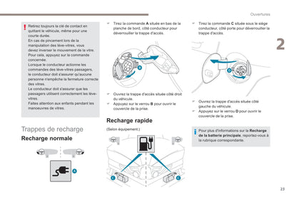 2017-2020 Peugeot Ion Owner's Manual | French