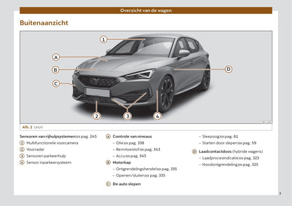 2022 Cupra Leon Owner's Manual | Dutch