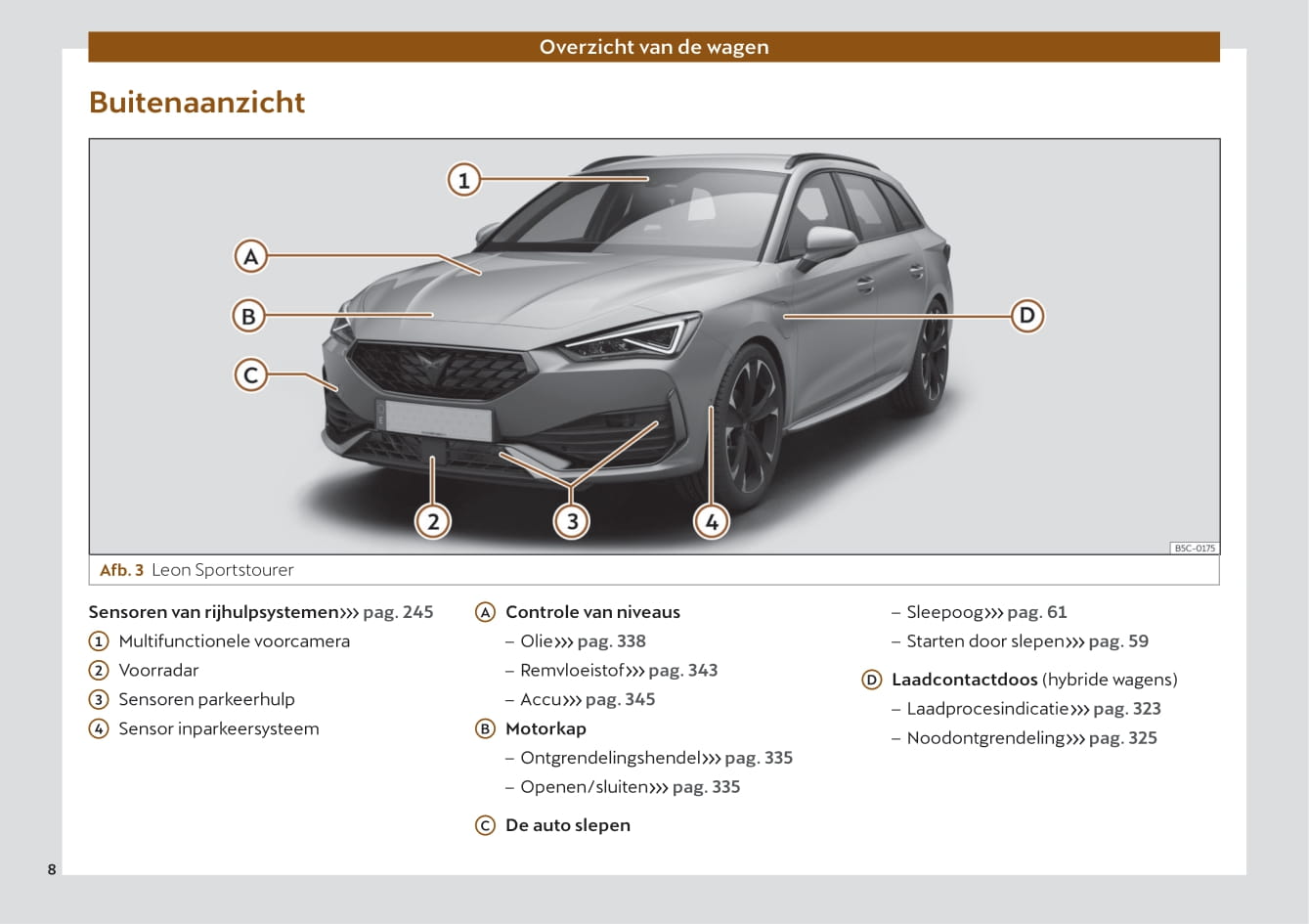 2022 Cupra Leon Bedienungsanleitung | Niederländisch