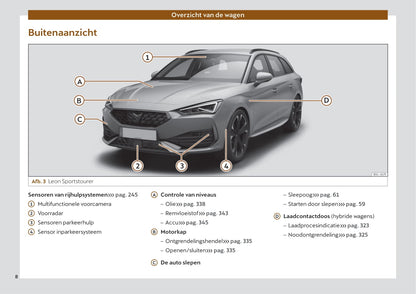 2022 Cupra Leon Bedienungsanleitung | Niederländisch