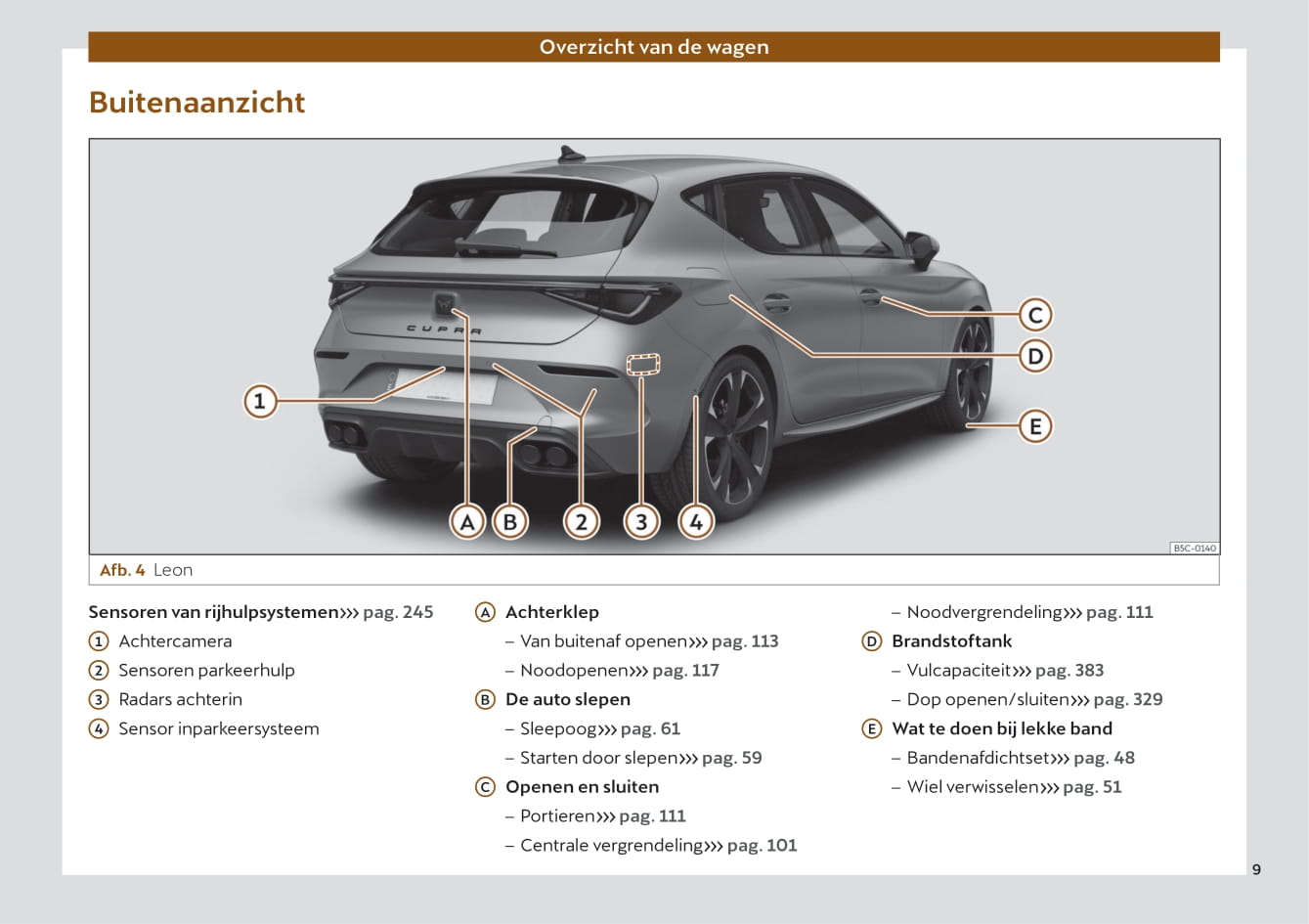 2022 Cupra Leon Bedienungsanleitung | Niederländisch