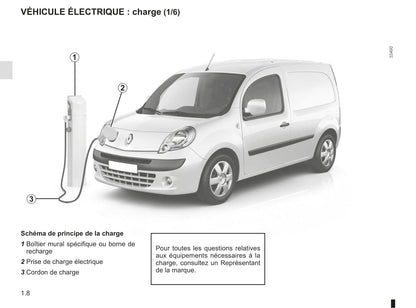 2012-2013 Renault Kangoo Z.E. Bedienungsanleitung | Französisch