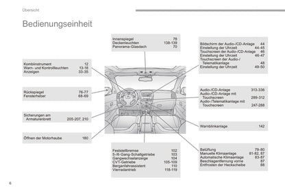 2016-2017 Citroën C4 Aircross Owner's Manual | German