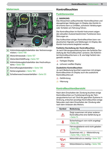 2020 Skoda Superb Bedienungsanleitung | Deutsch