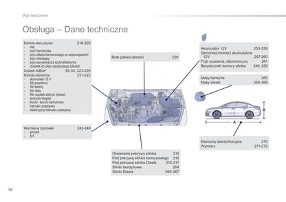 2016-2018 Peugeot 508/508 RXH Bedienungsanleitung | Polnisch