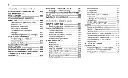 2020-2021 Jeep Gladiator Owner's Manual | Dutch