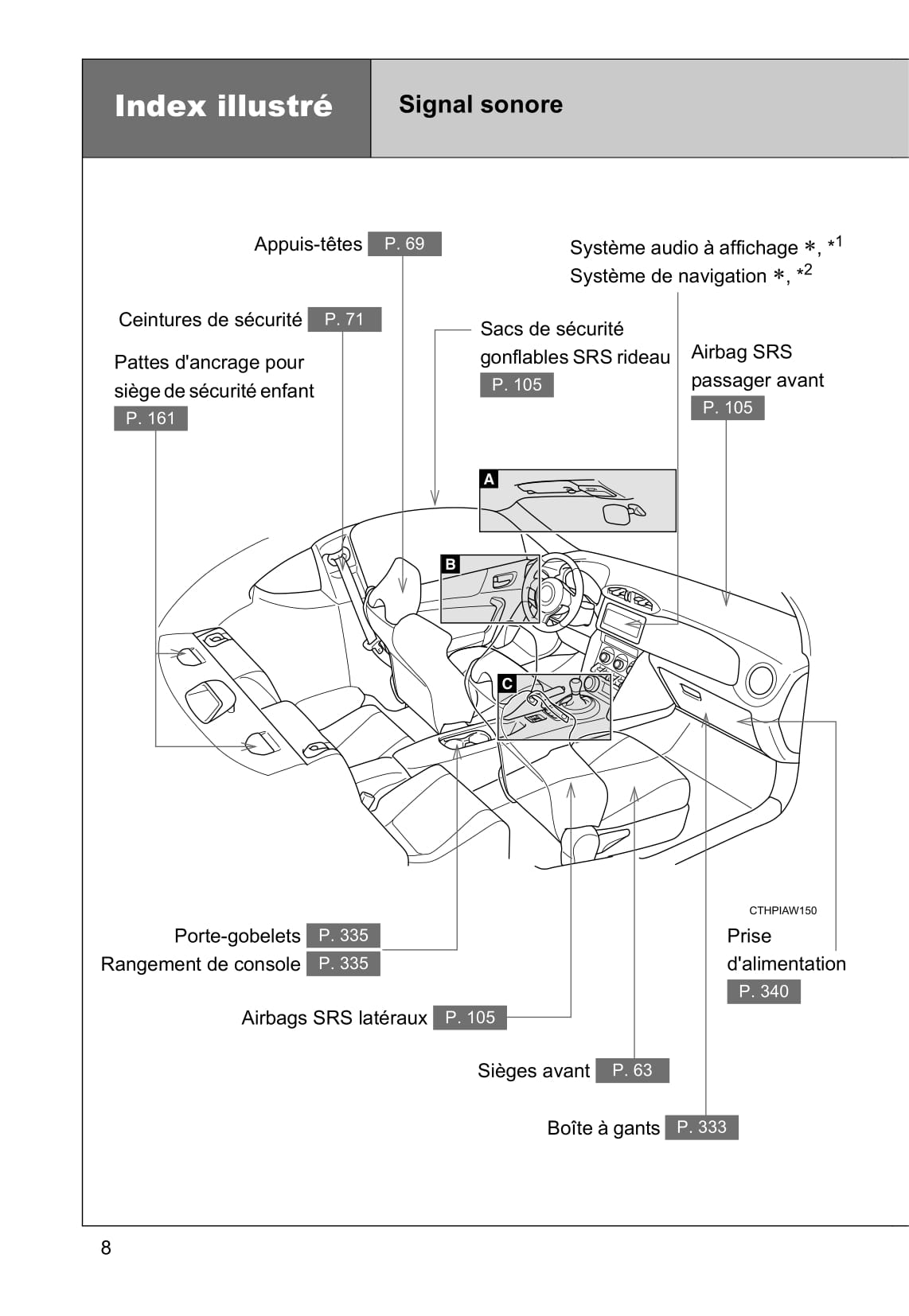 2017-2019 Subaru BRZ Bedienungsanleitung | Französisch