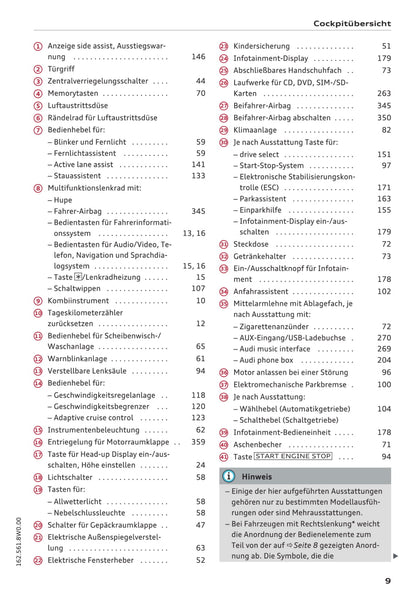 2015-2018 Audi A4 Bedienungsanleitung | Deutsch