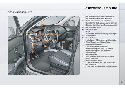 2011-2012 Peugeot 4007 Owner's Manual | German
