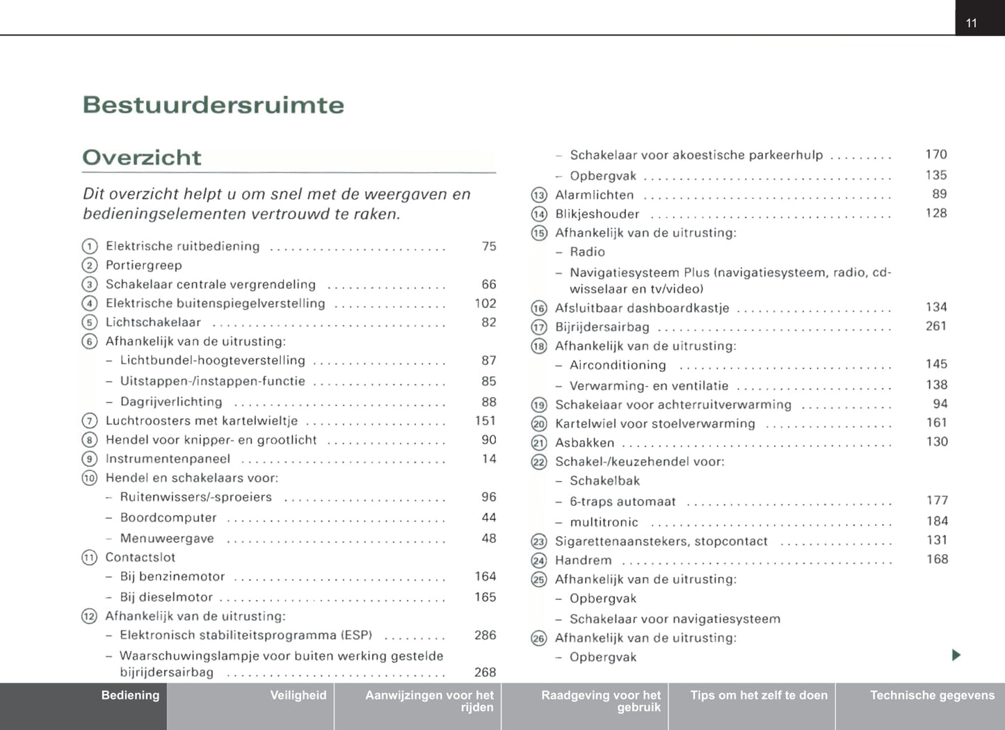 2004-2007 Audi A4 Avant Owner's Manual | Dutch