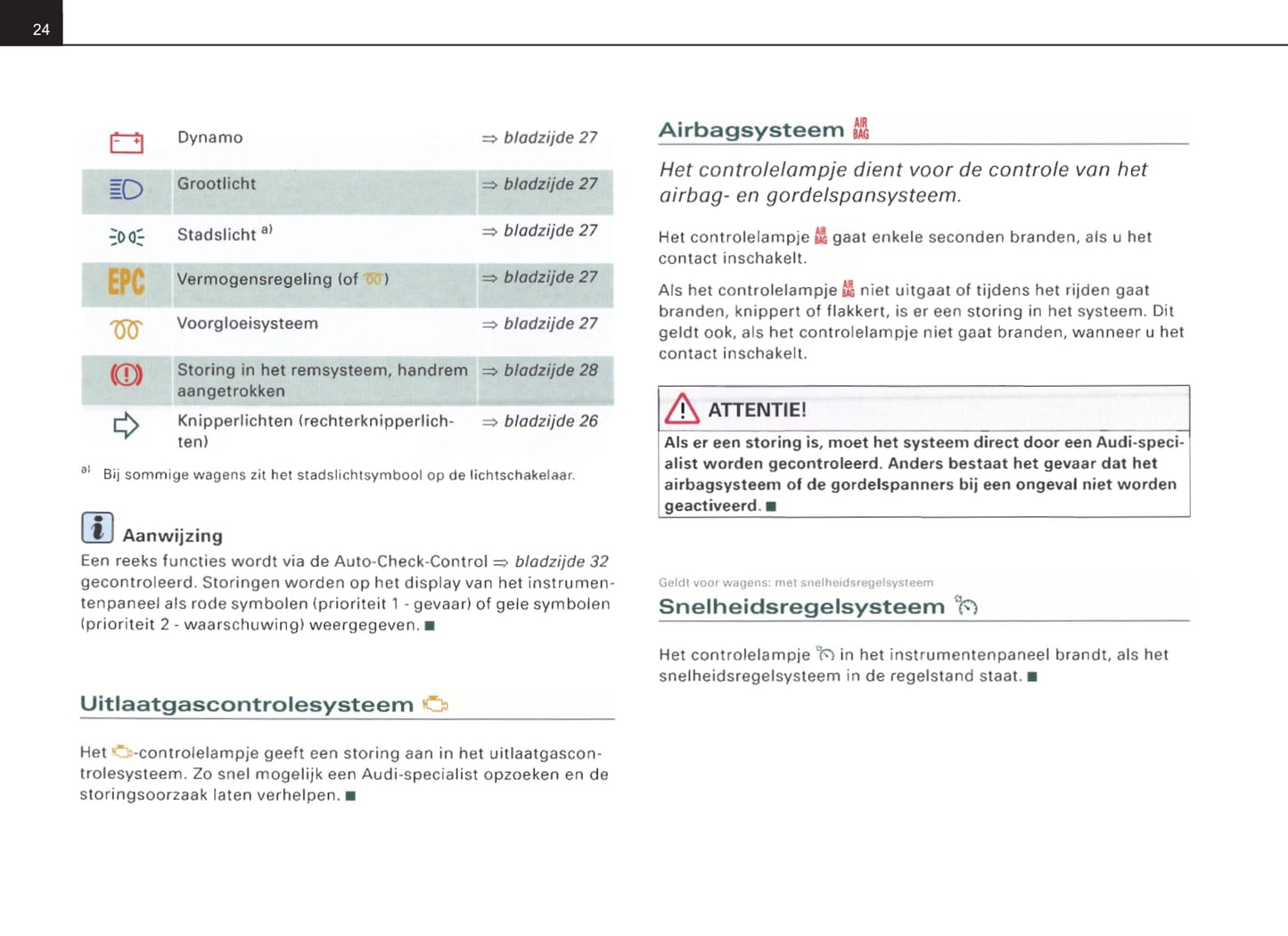 2004-2007 Audi A4 Avant Owner's Manual | Dutch