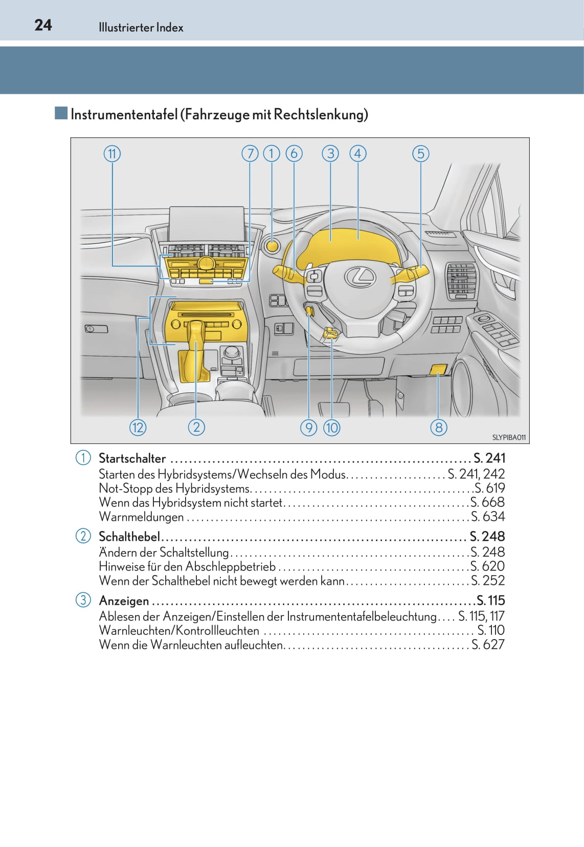 2016-2017 Lexus NX Owner's Manual | German