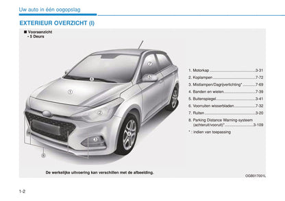 2019-2020 Hyundai i20 Bedienungsanleitung | Niederländisch