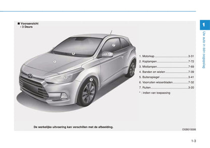 2019-2020 Hyundai i20 Bedienungsanleitung | Niederländisch