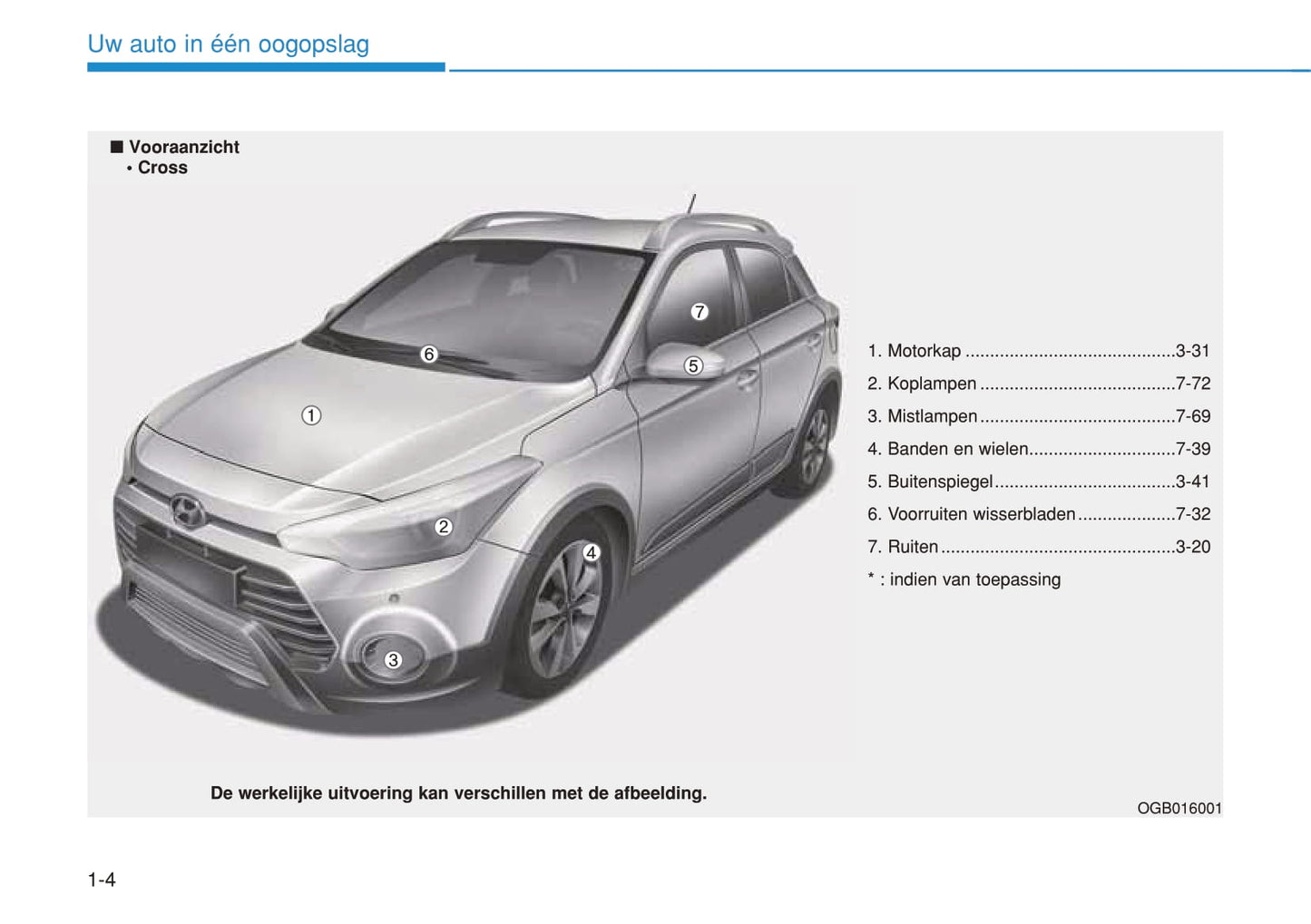 2019-2020 Hyundai i20 Bedienungsanleitung | Niederländisch