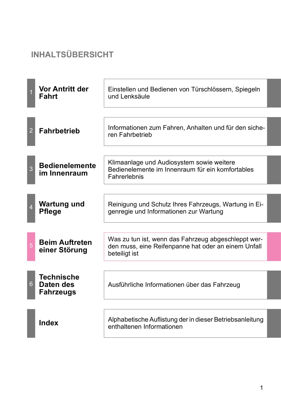 2016-2017 Toyota Verso Bedienungsanleitung | Deutsch