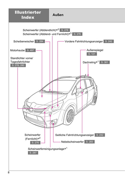 2016-2017 Toyota Verso Owner's Manual | German