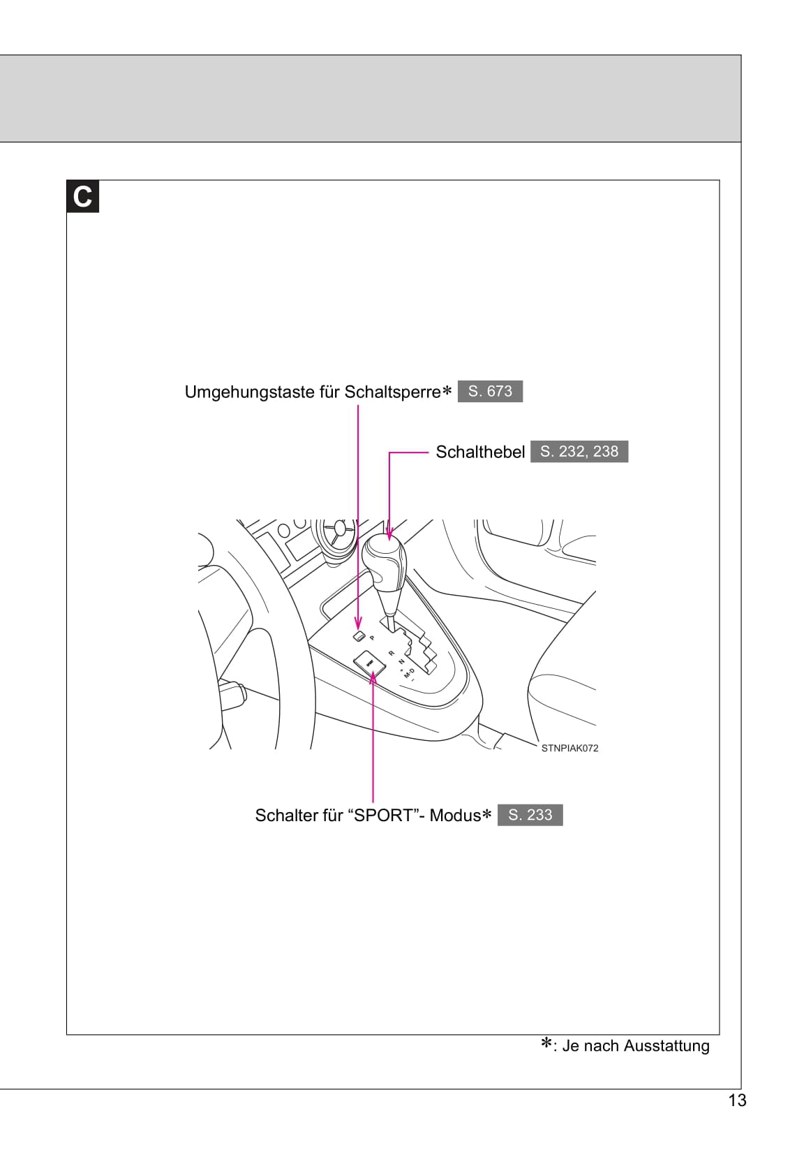 2016-2017 Toyota Verso Owner's Manual | German