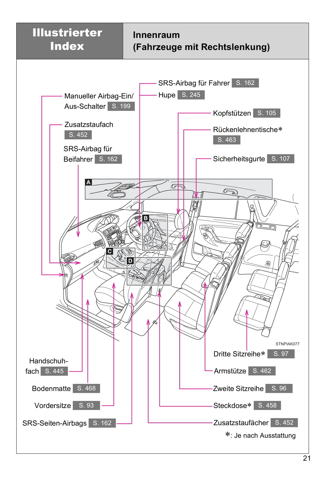 2016-2017 Toyota Verso Owner's Manual | German