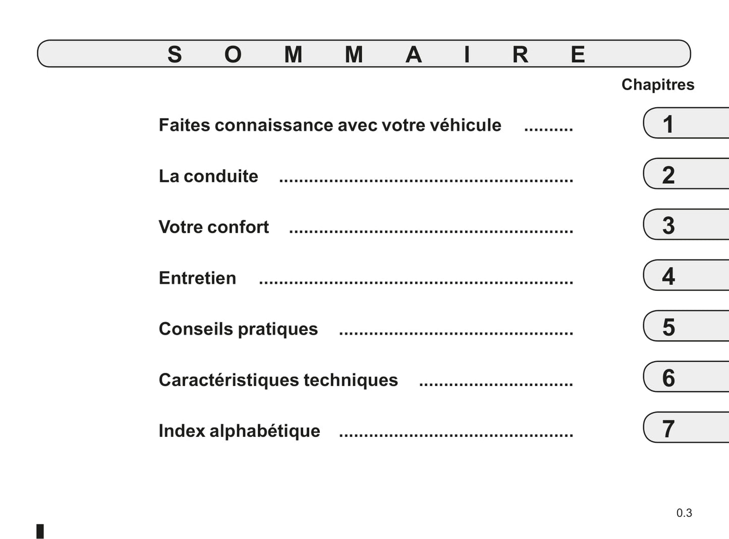 2015-2016 Renault Mégane Coupé Cabriolet/Mégane CC Owner's Manual | French