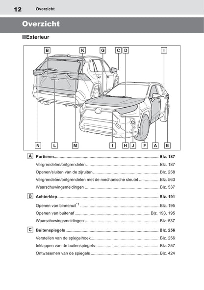 2018-2019 Toyota RAV4 Hybrid Bedienungsanleitung | Niederländisch