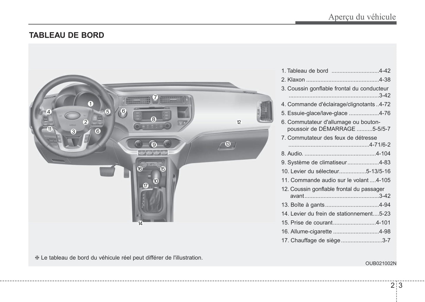 2012 Kia Rio Owner's Manual | French