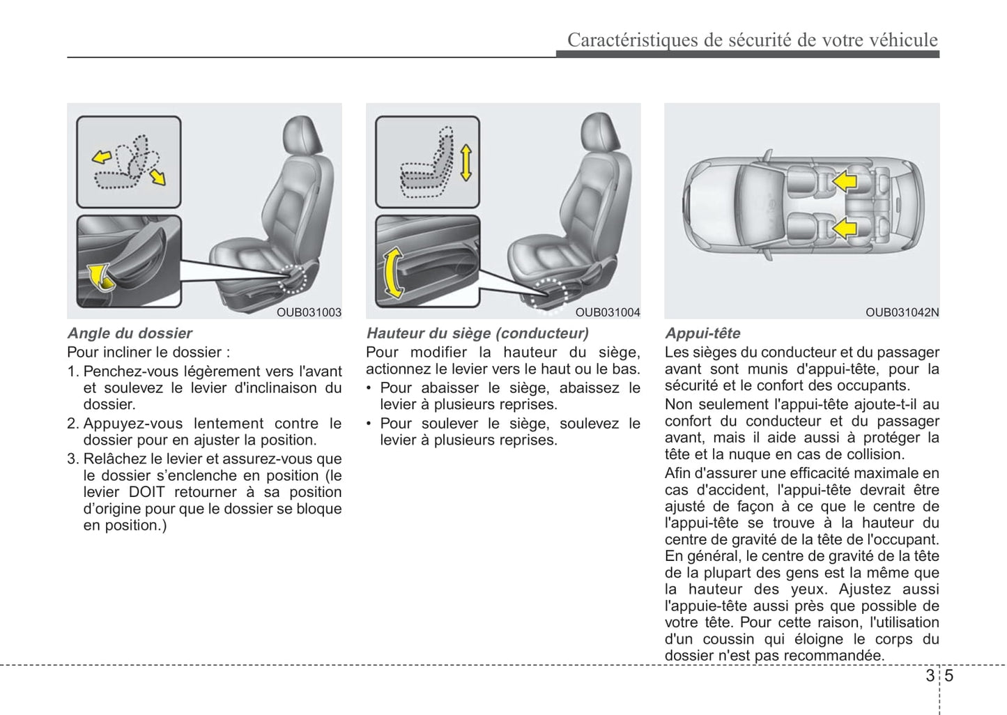 2012 Kia Rio Owner's Manual | French