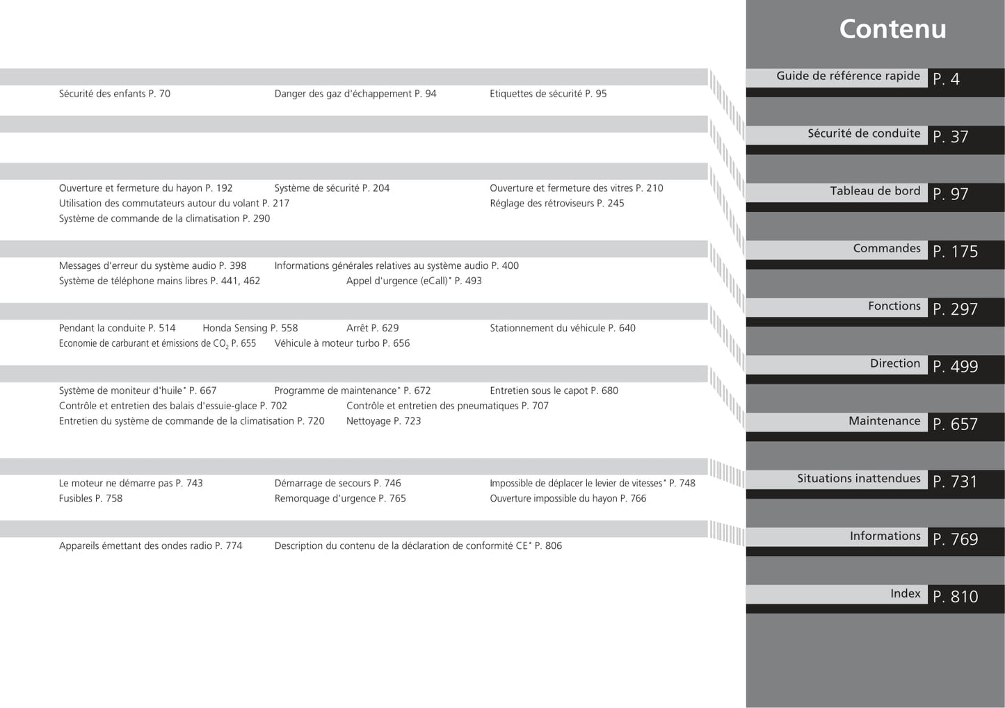 2018-2019 Honda CR-V Hybrid Owner's Manual | French