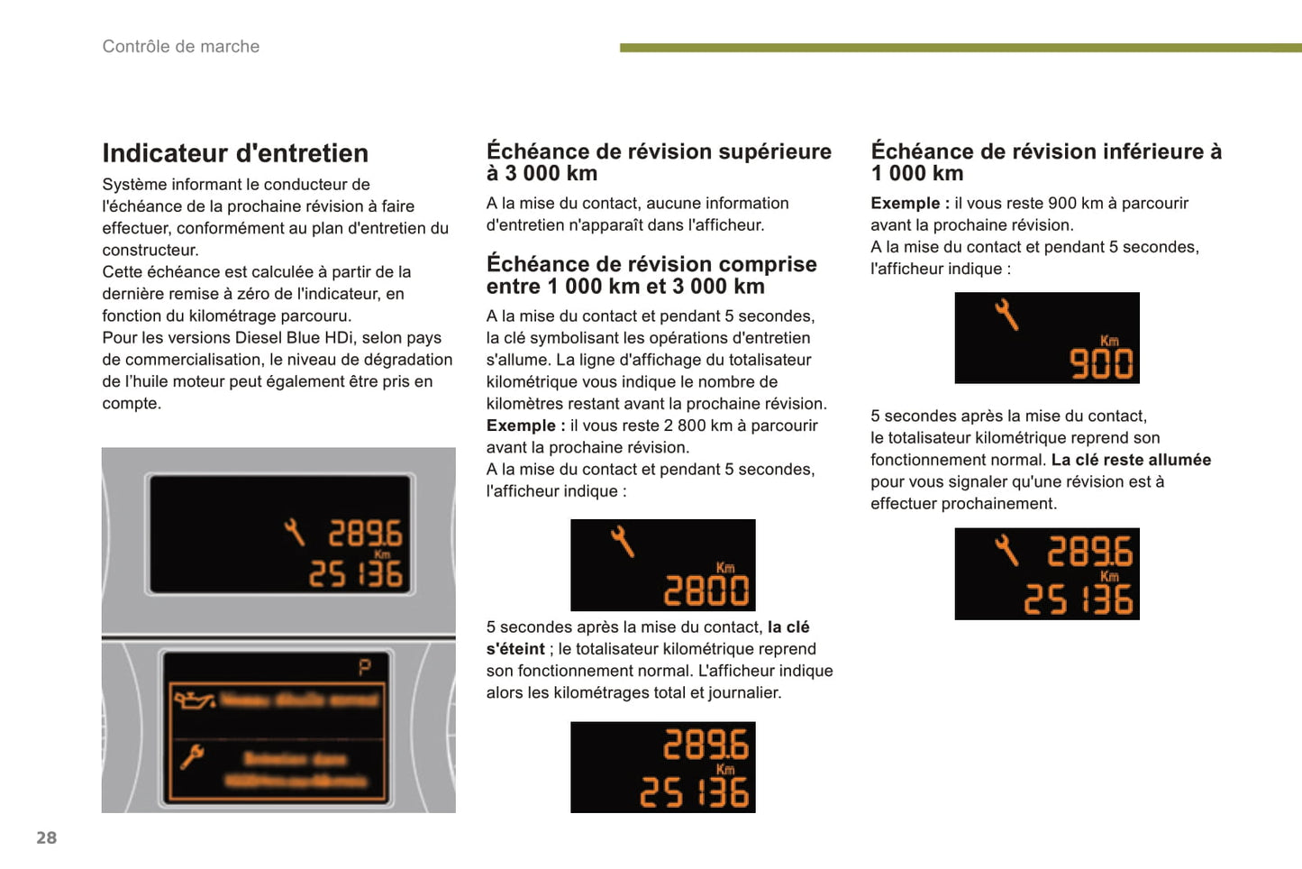 2014-2015 Peugeot 3008/3008 HYbrid4 Owner's Manual | French