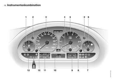2002 BMW 3 Series Touring Owner's Manual | German