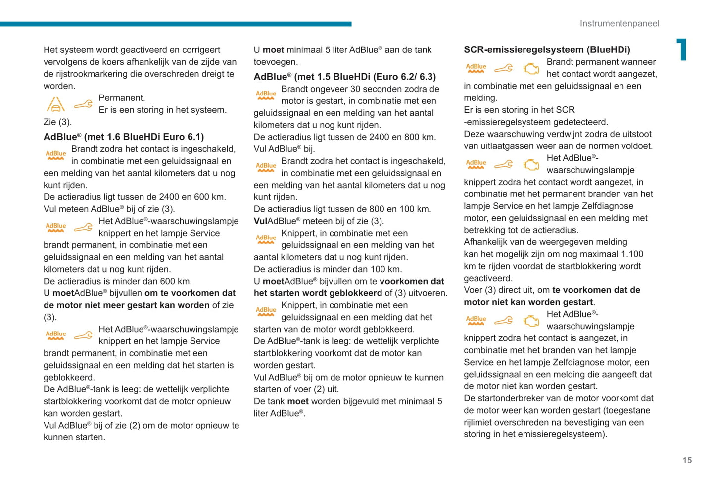 2019-2022 Peugeot Rifter Owner's Manual | Dutch