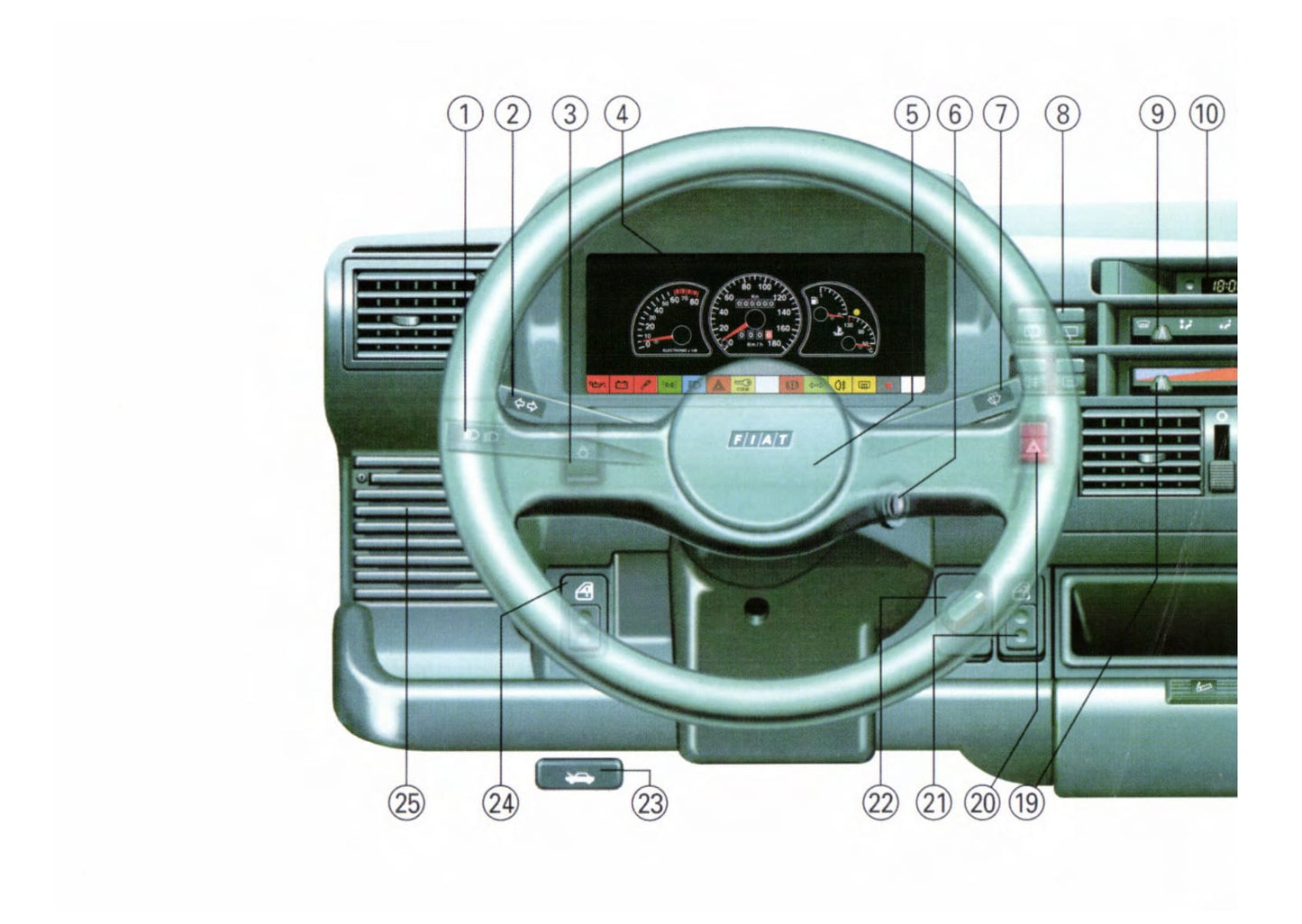 1997-1998 Fiat Cinquecento Bedienungsanleitung | Niederländisch