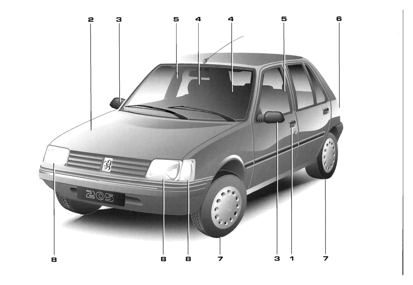 1995-1999 Peugeot 205 Bedienungsanleitung | Niederländisch