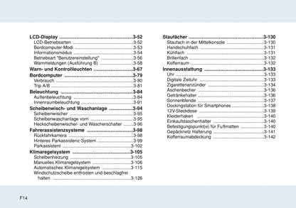 2014-2015 Hyundai i20 Owner's Manual | German