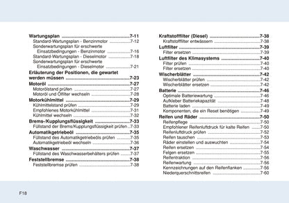 2014-2015 Hyundai i20 Bedienungsanleitung | Deutsch