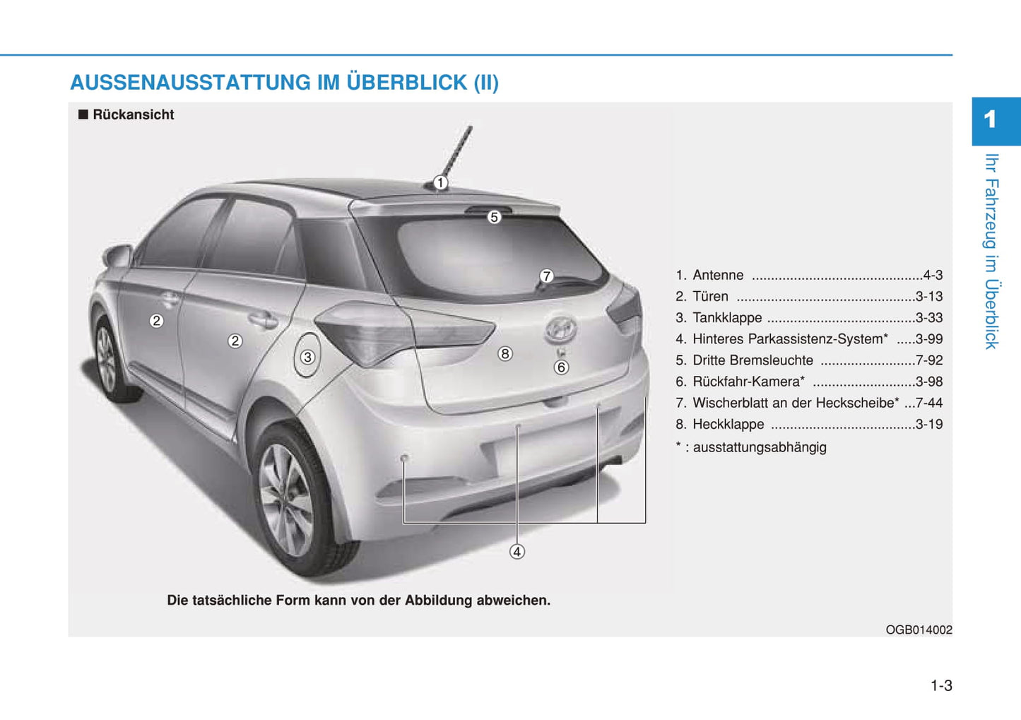 2014-2015 Hyundai i20 Owner's Manual | German