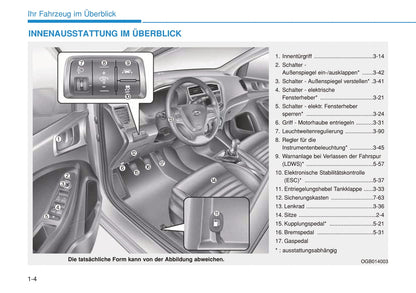 2014-2015 Hyundai i20 Bedienungsanleitung | Deutsch