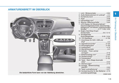 2014-2015 Hyundai i20 Bedienungsanleitung | Deutsch