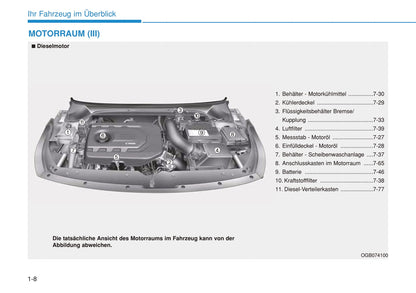 2014-2015 Hyundai i20 Owner's Manual | German