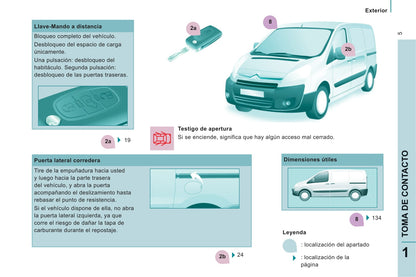 2011-2012 Citroën Jumpy Bedienungsanleitung | Spanisch