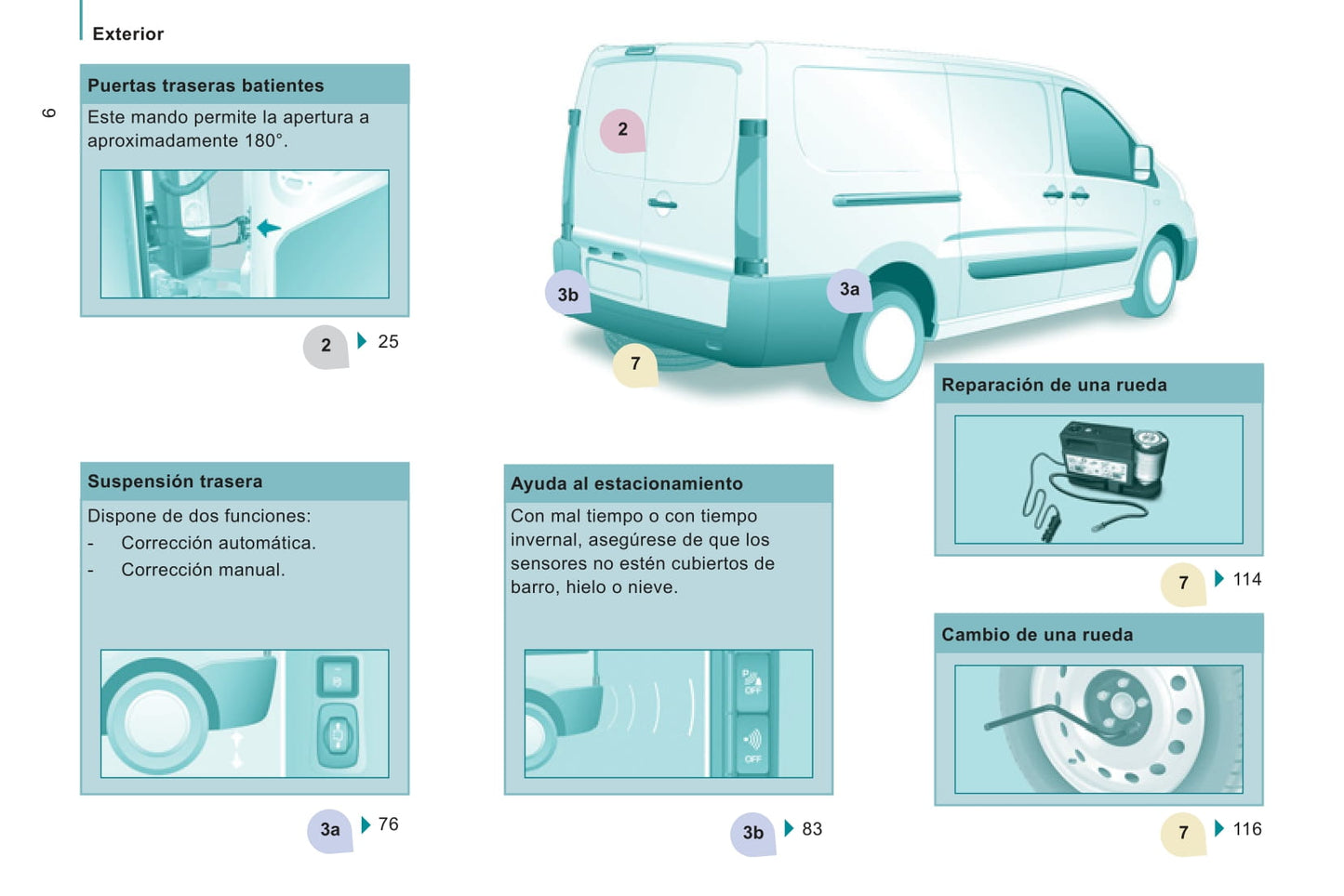 2011-2012 Citroën Jumpy Bedienungsanleitung | Spanisch