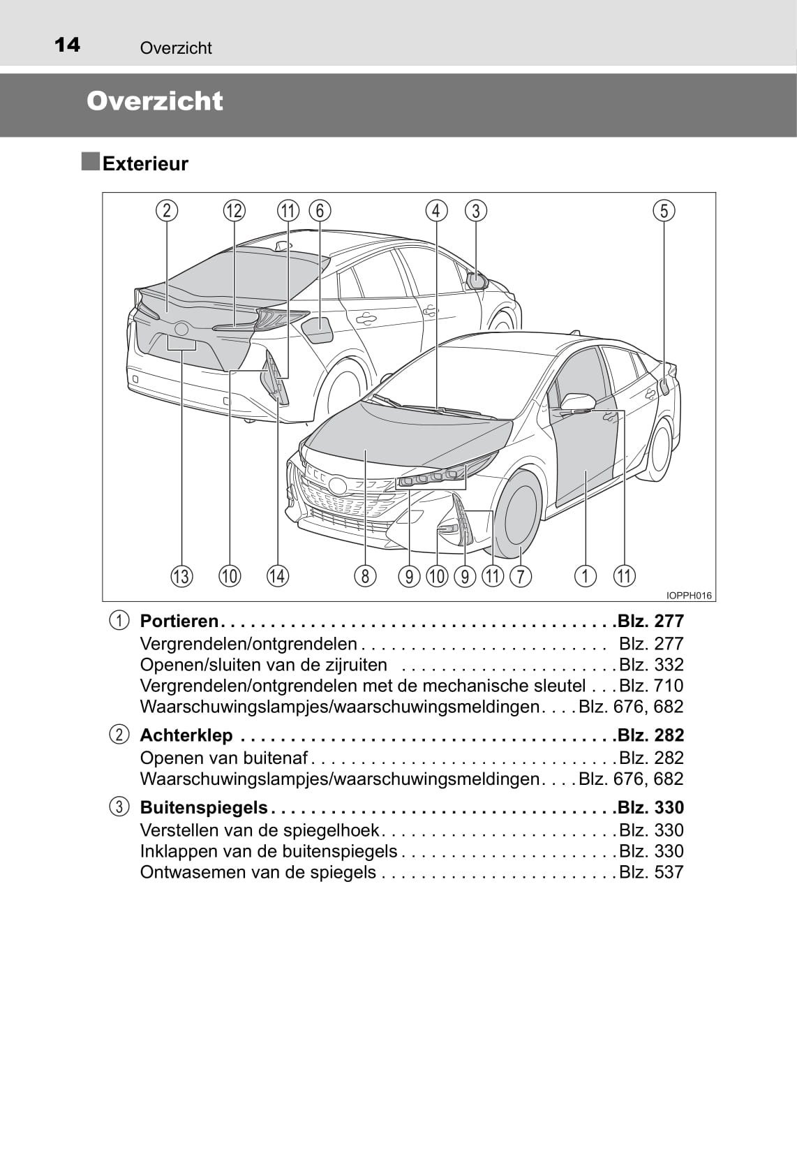 2018 Toyota Prius Plug-in Hybrid Bedienungsanleitung | Niederländisch