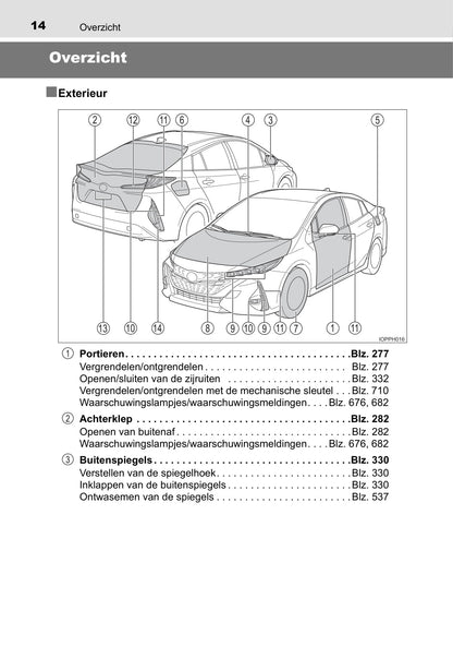 2018 Toyota Prius Plug-in Hybrid Bedienungsanleitung | Niederländisch