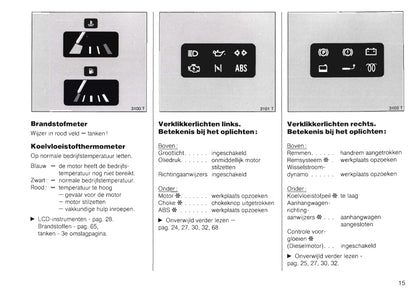 1989-1991 Opel Kadett Bedienungsanleitung | Niederländisch