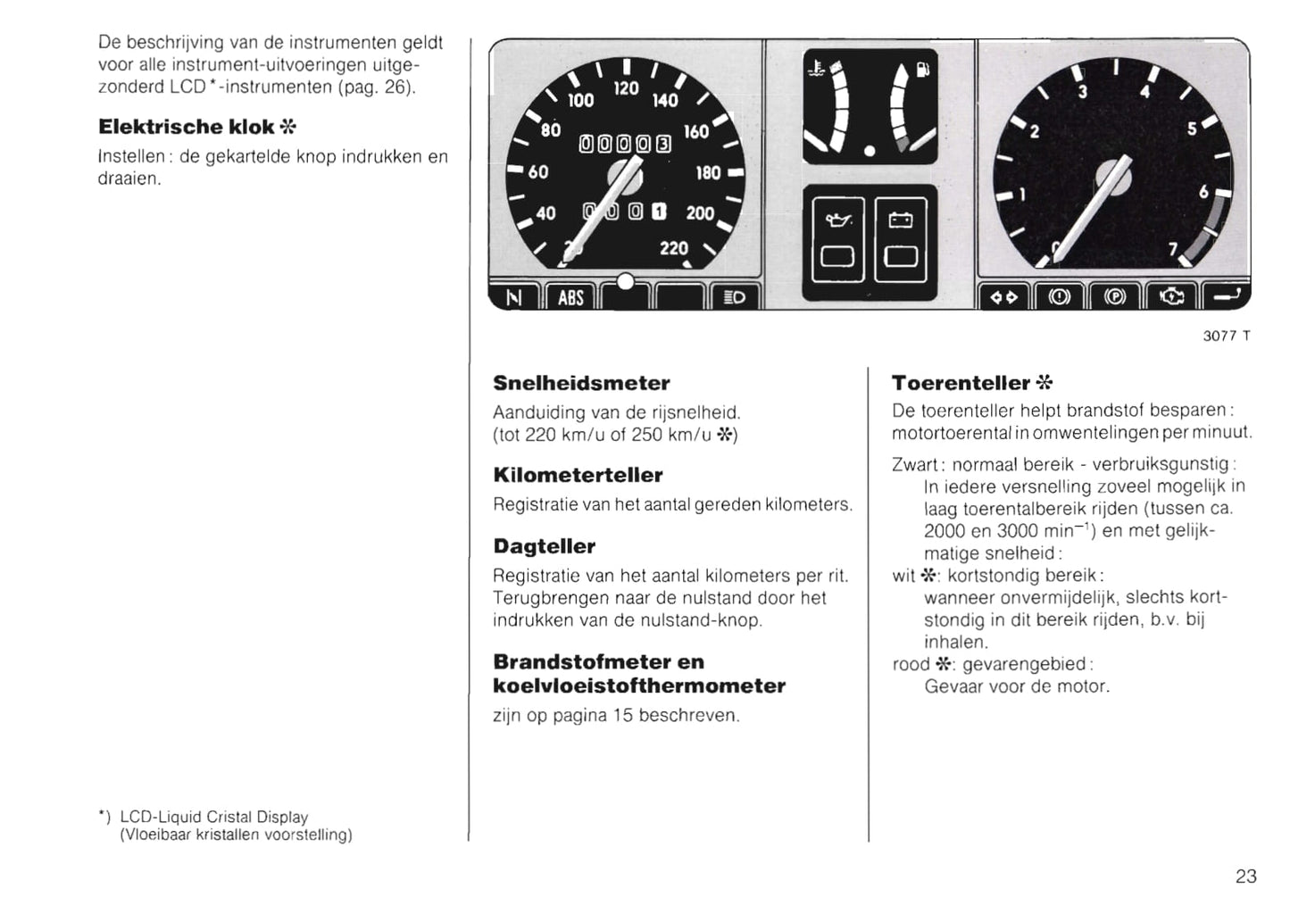 1989-1991 Opel Kadett Owner's Manual | Dutch