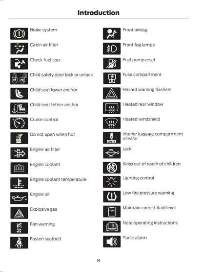 2014 Ford Fusion Owner's Manual | English