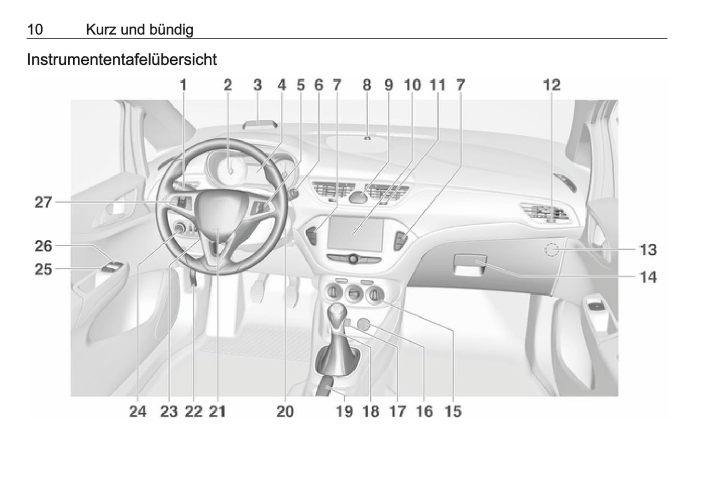 2018-2019 Opel Corsa Owner's Manual | German