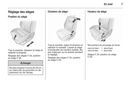 2012-2015 Opel Agila Owner's Manual | French