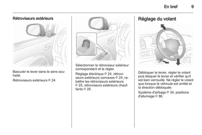 2012-2015 Opel Agila Owner's Manual | French