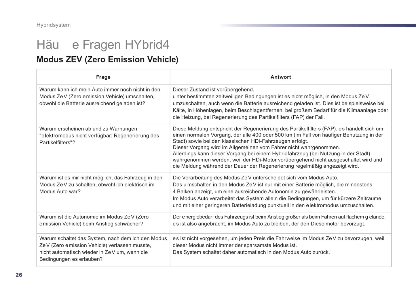 2014-2016 Peugeot 508 RXH Bedienungsanleitung | Deutsch